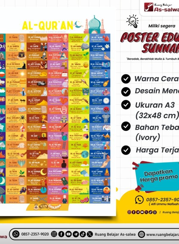 AL-QUR`AN : ARTI, JUMLAH & TEMPAT DI TURUNKAN