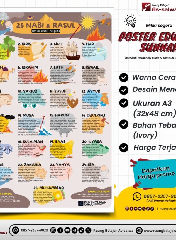 25 NABI DAN RASUL : serta kisah ringkas
